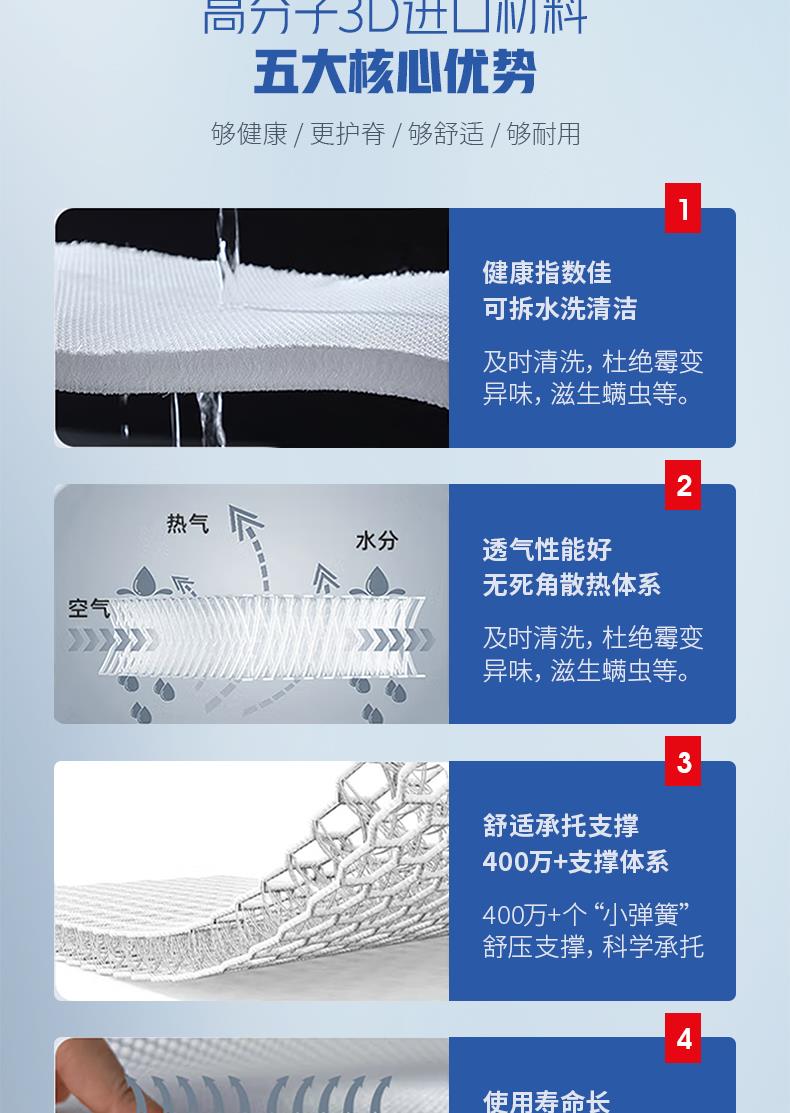 6-3D透爽-至意[4].JPG